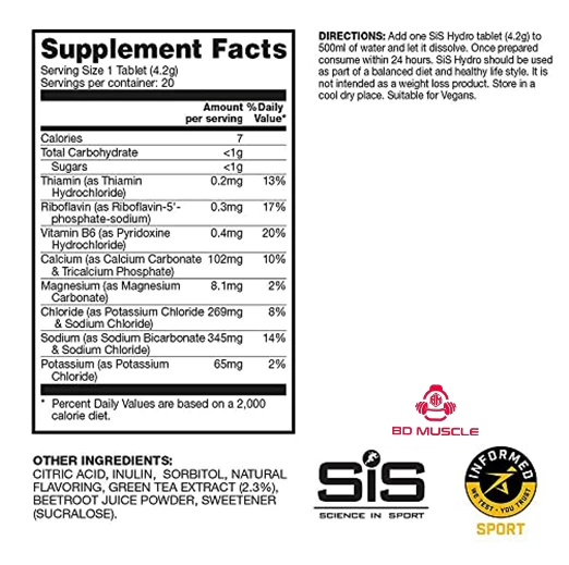 SIS HYDRO ELECTROLYTE